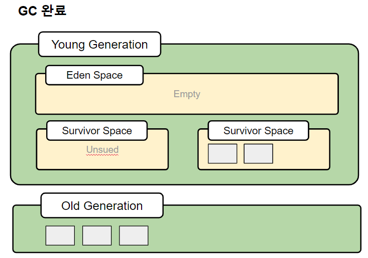 image-20220801182846411